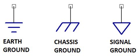 gnd electronics|A Guide to Grounds, Earth, and Grounding Electronic .